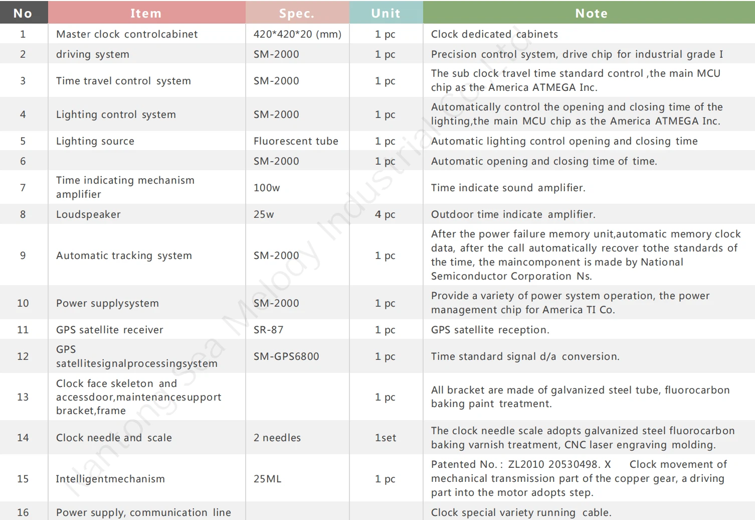 2025-07-15 102206 2025-07-15 102206